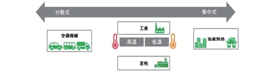 工業(yè)加氫必備——液驅(qū)高壓氫氣壓縮機(jī)